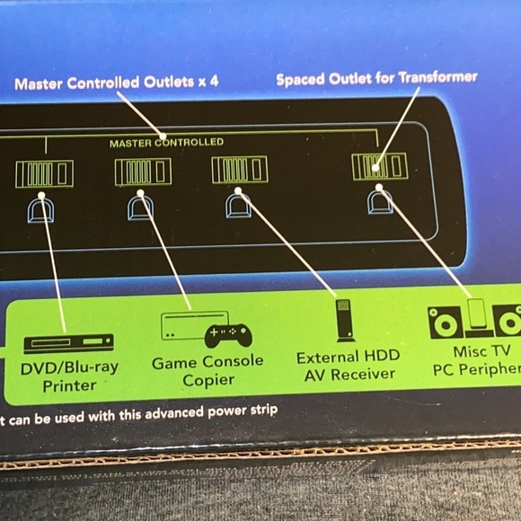 Sunbeam Advanced 7 Outlet Power Strip With Surge Protector Lot of 2. - Picture 6 of 7